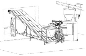 davkovani-kategorie1