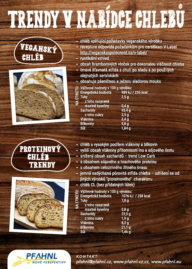 trendy prospekt brezen2